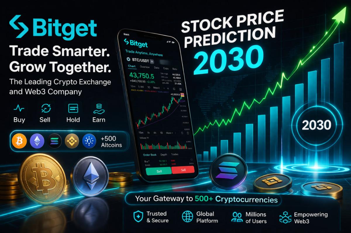 Insights and Projections for the Future